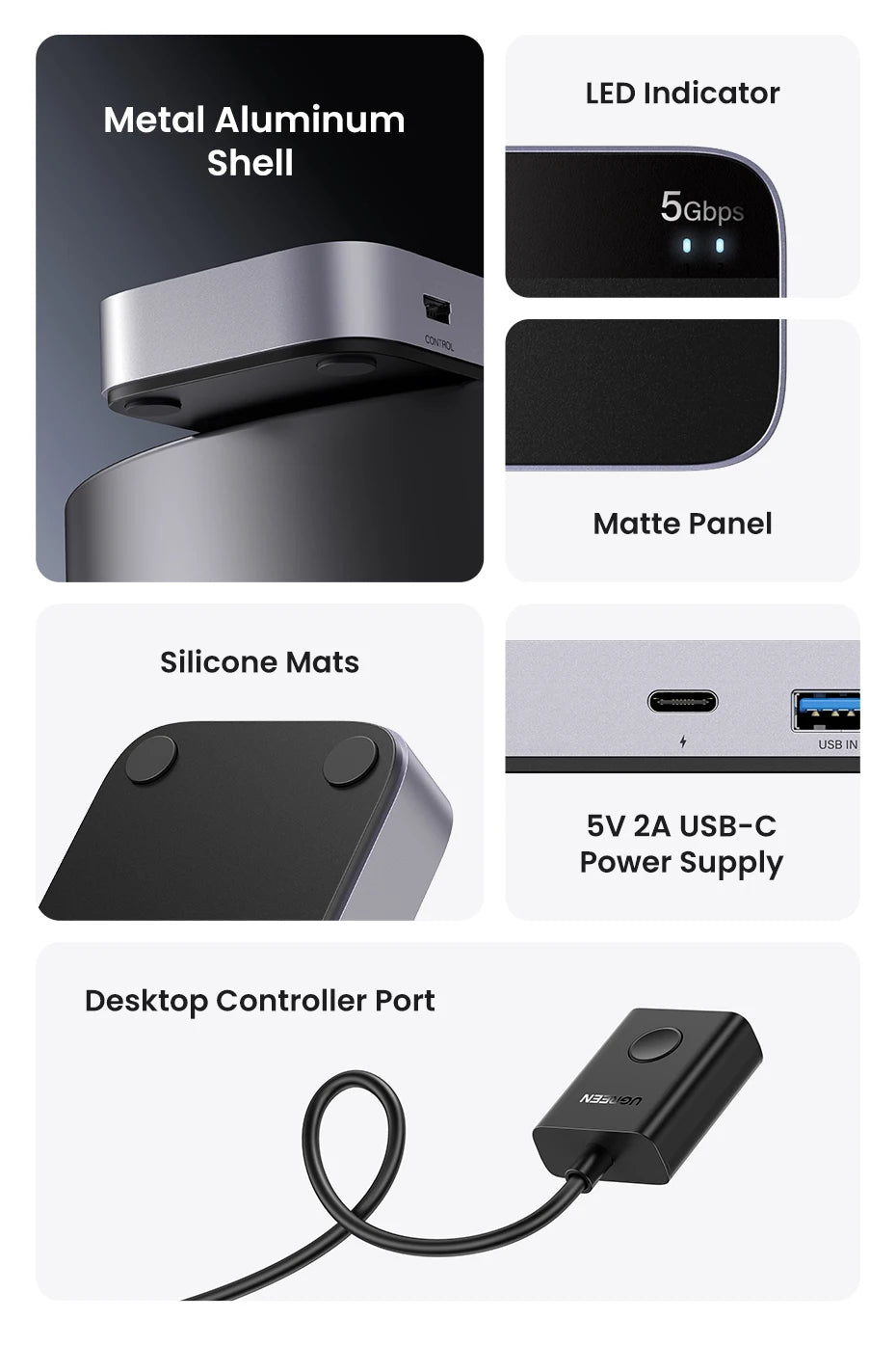 UGREEN USB Switch, USB 3.0, 2-PC Sharing