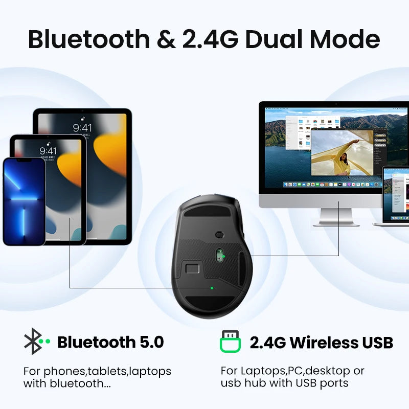 UGREEN Wireless Mouse, Bluetooth 5.0, 4000 DPI, Ergonomic