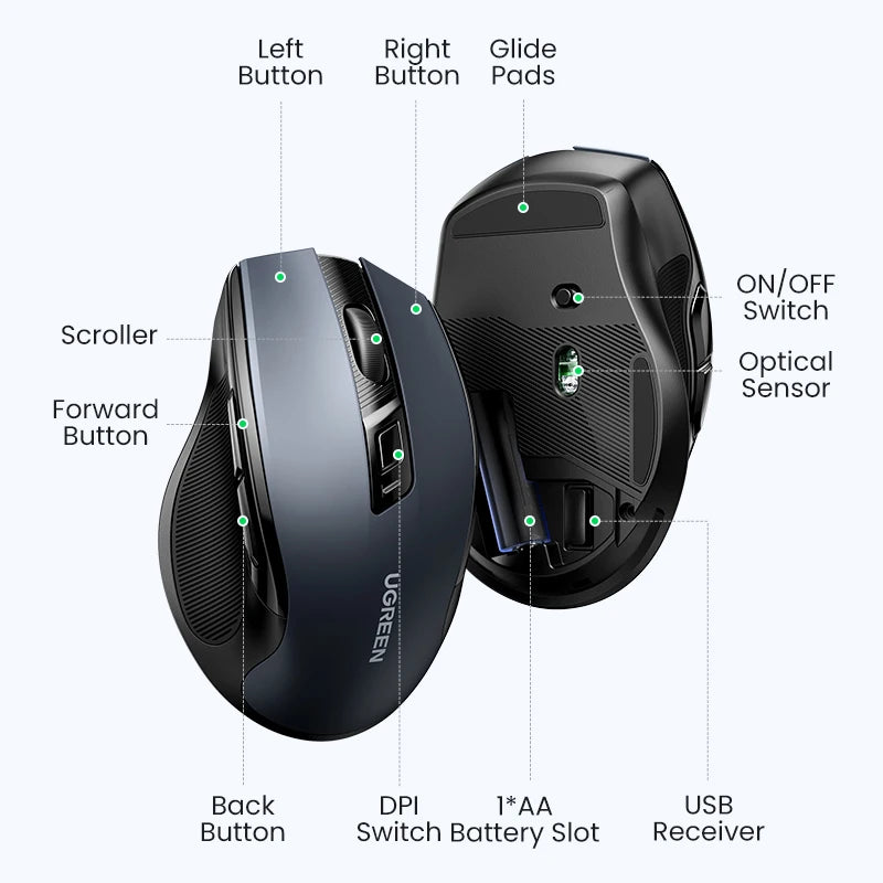 UGREEN Wireless Mouse, Bluetooth 5.0, 4000 DPI, Ergonomic