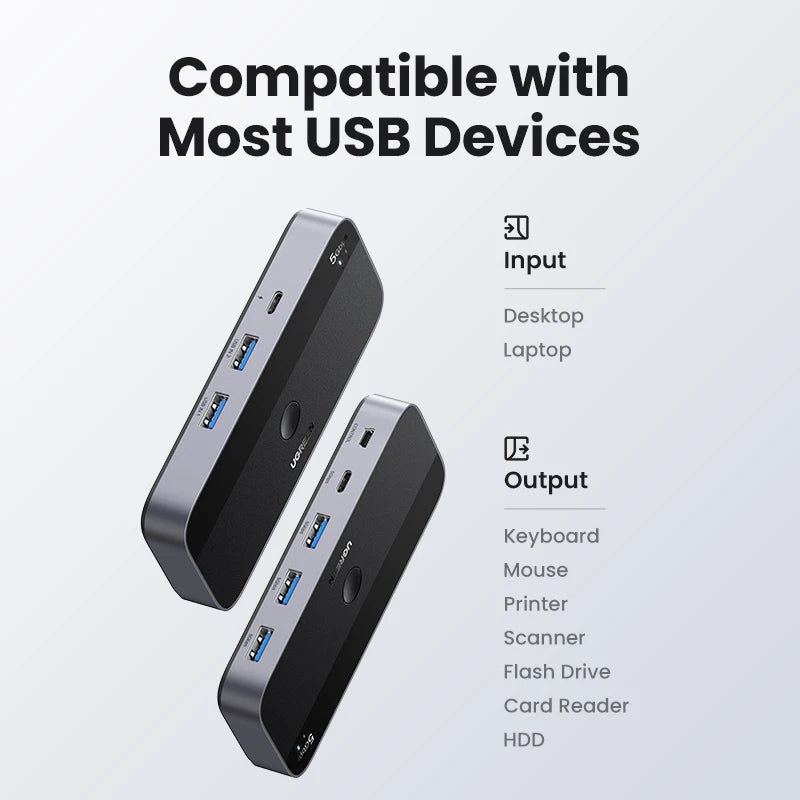 UGREEN USB Switch, USB 3.0, 2-PC Sharing