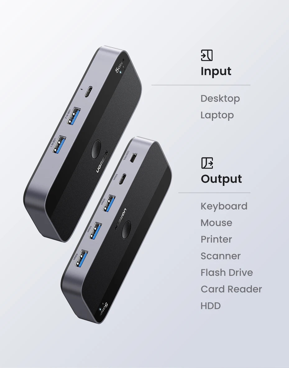 UGREEN USB Switch, USB 3.0, 2-PC Sharing
