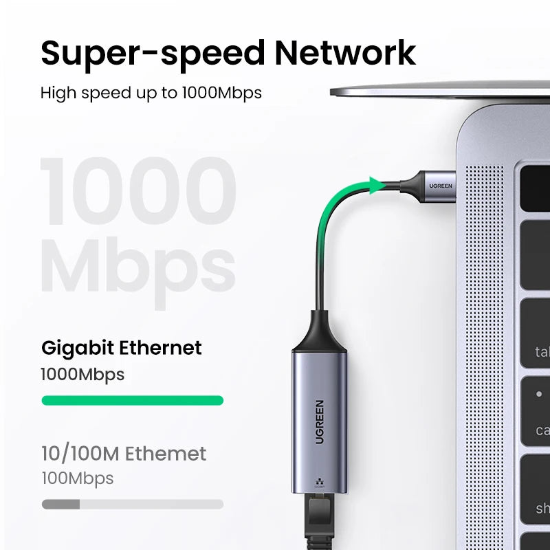 UGREEN 2.5Gbps USB Ethernet Adapter