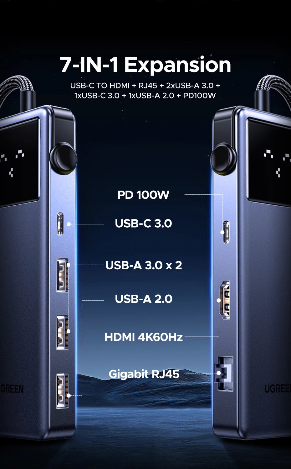 UGREEN 7-in-1 USB-C Hub, 4K60Hz HDMI, USB 3.0, RJ45