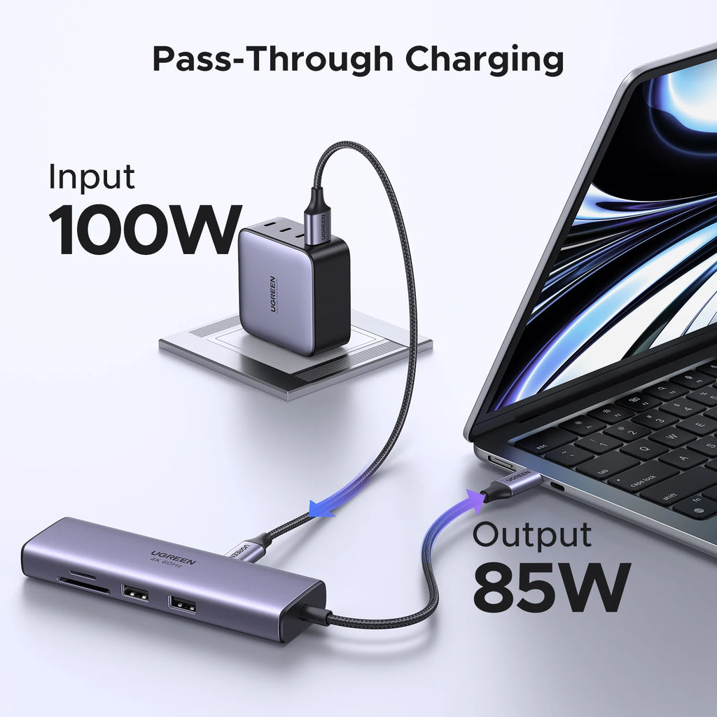 UGREEN 7-in-1 USB-C Hub — 4K60Hz HDMI, SD/TF Card Reader for Laptop & MacBook