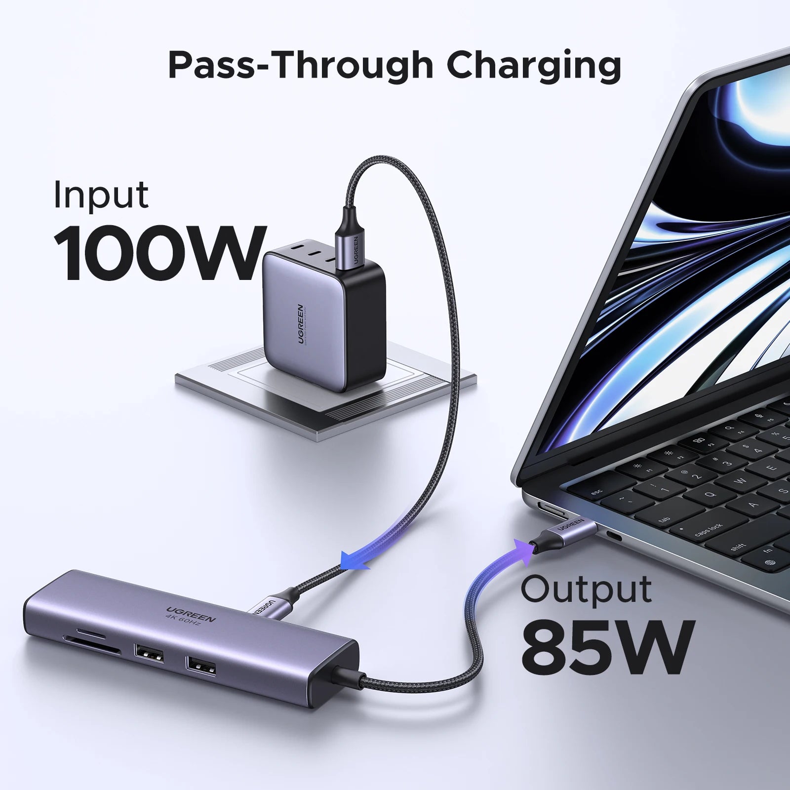 UGREEN 7-in-1 USB-C Hub — 4K60Hz HDMI, SD/TF Card Reader for Laptop & MacBook