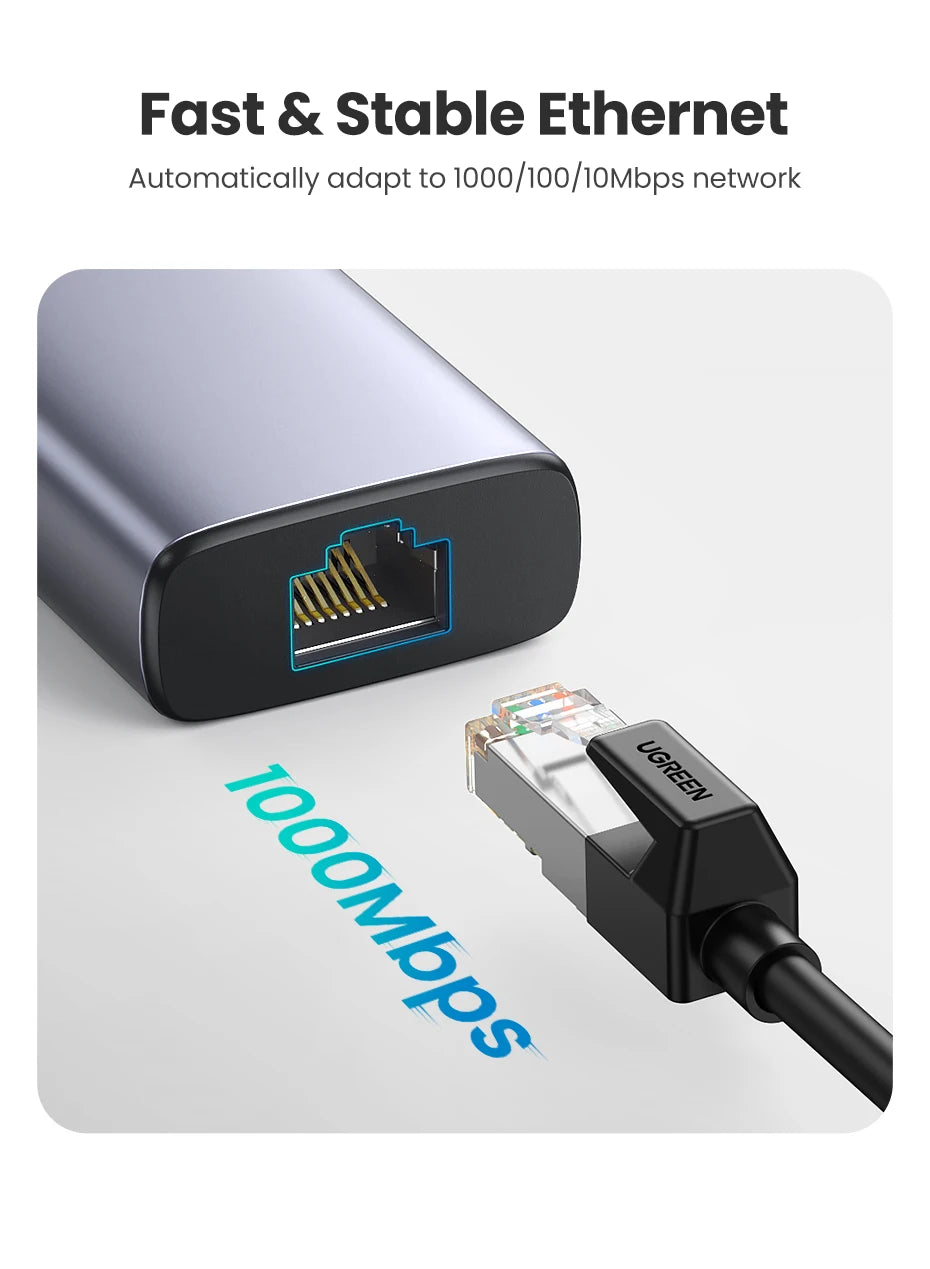 UGREEN 7-in-1 USB-C Hub — 4K60Hz HDMI, SD/TF Card Reader for Laptop & MacBook