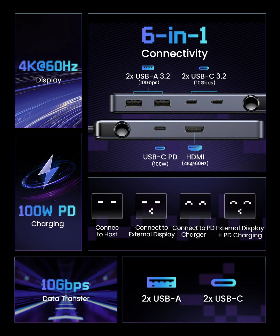 UGREEN Uno USB-C Hub, 6-in-1, 4K60Hz, 100W PD