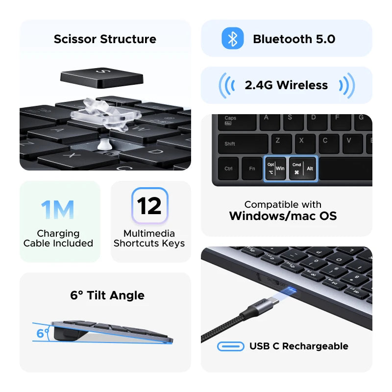 UGREEN Wireless Keyboard, Bluetooth 5.0 & 2.4G, 99-Key