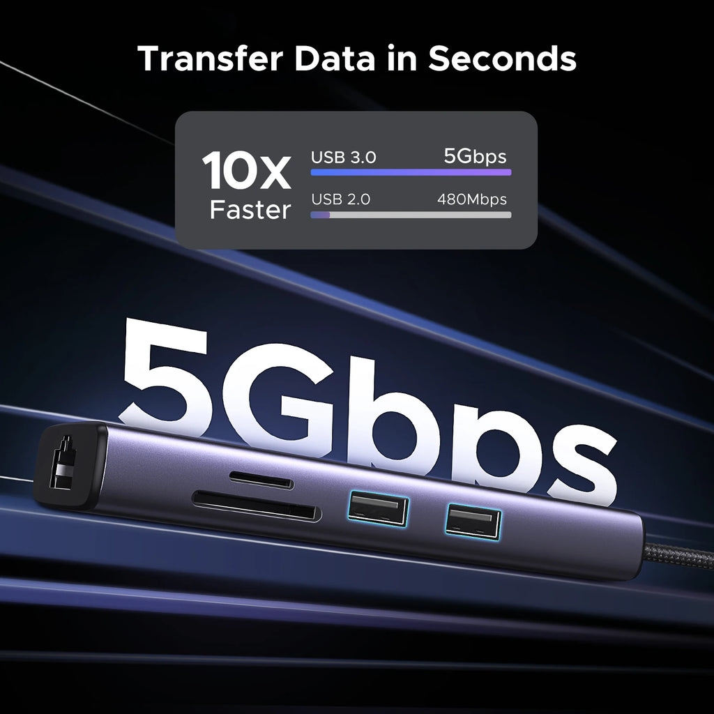 UGREEN 7-in-1 USB-C Hub — 4K60Hz HDMI, SD/TF Card Reader for Laptop & MacBook