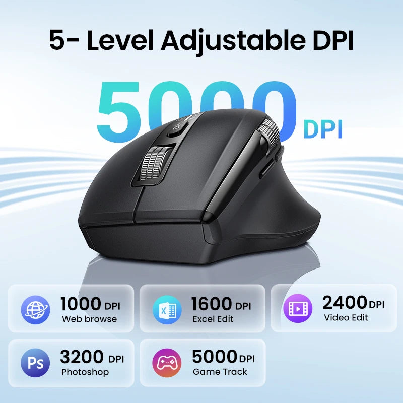 UGREEN Wireless Mouse, Hyper-Fast Scroll, 5000 DPI