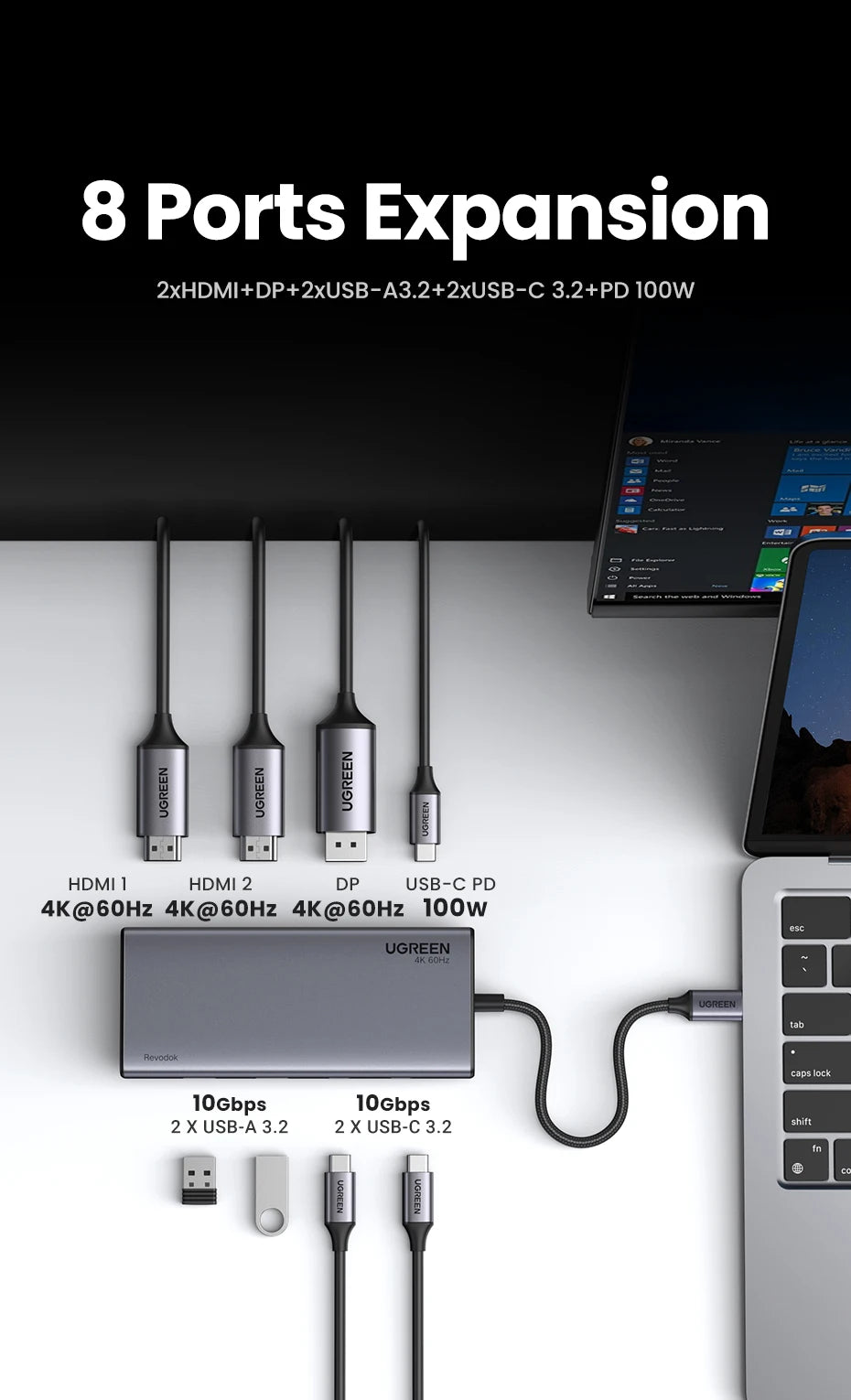 UGREEN Triple Display USB-C Hub, 8-in-1, 4K HDMI, 10Gbps