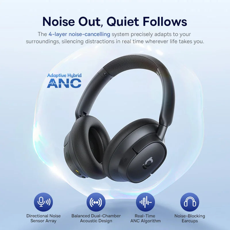 Baseus Bass BH1 NC Noise Cancelling Headphones