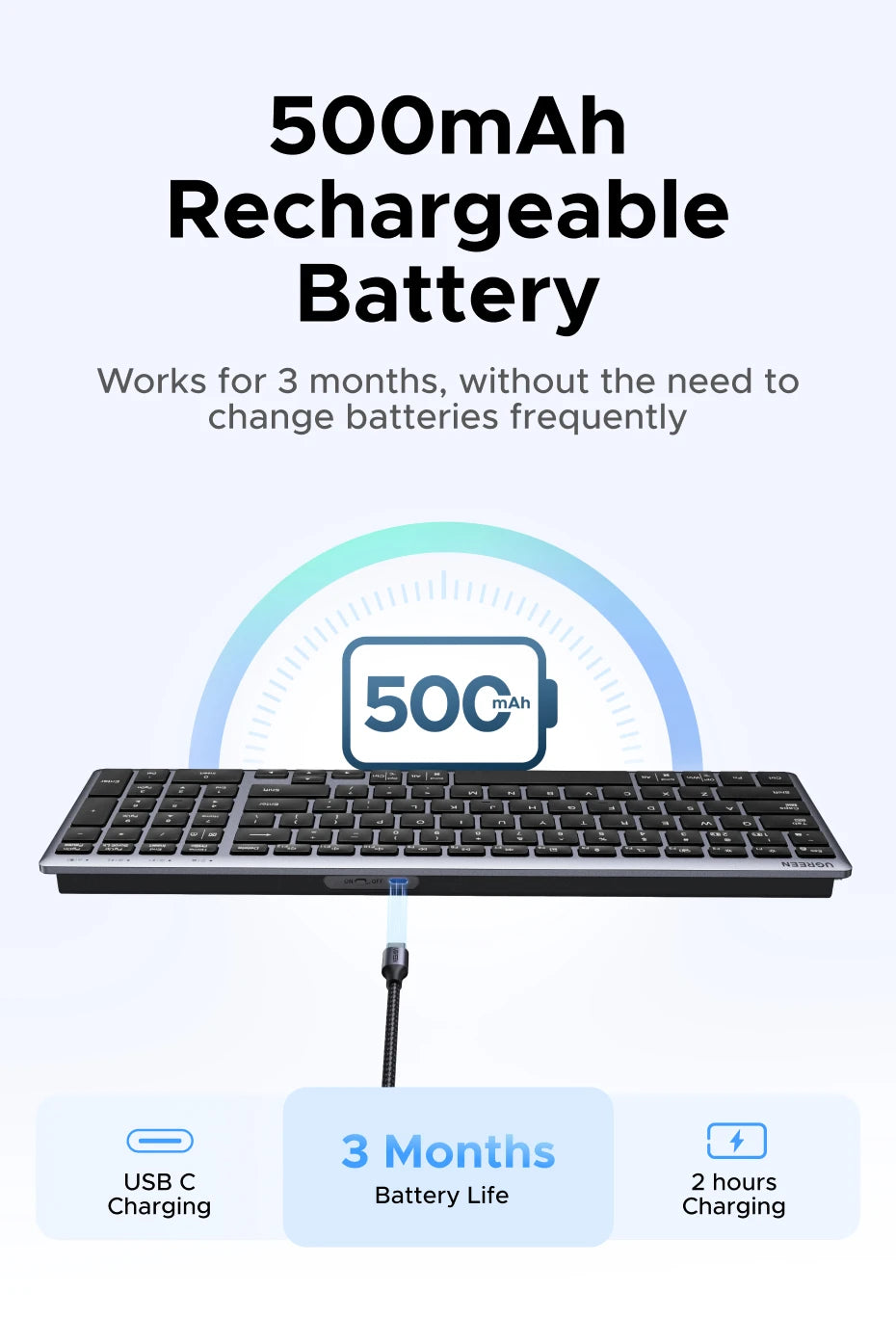 UGREEN Wireless Keyboard, Bluetooth 5.0 & 2.4G, 99-Key