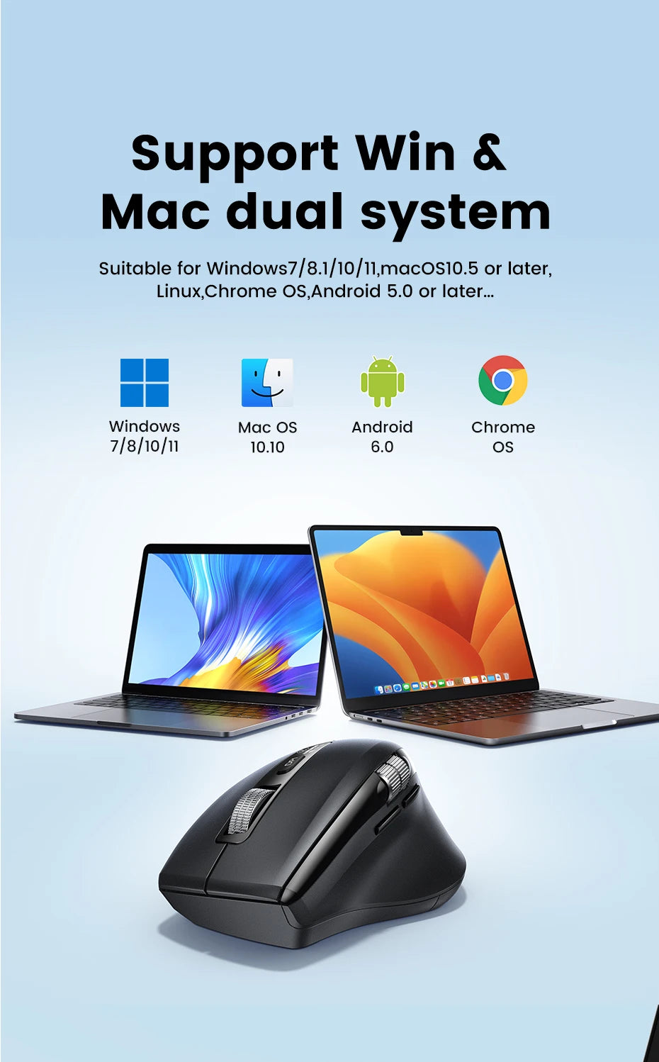 UGREEN Wireless Mouse, Hyper-Fast Scroll, 5000 DPI