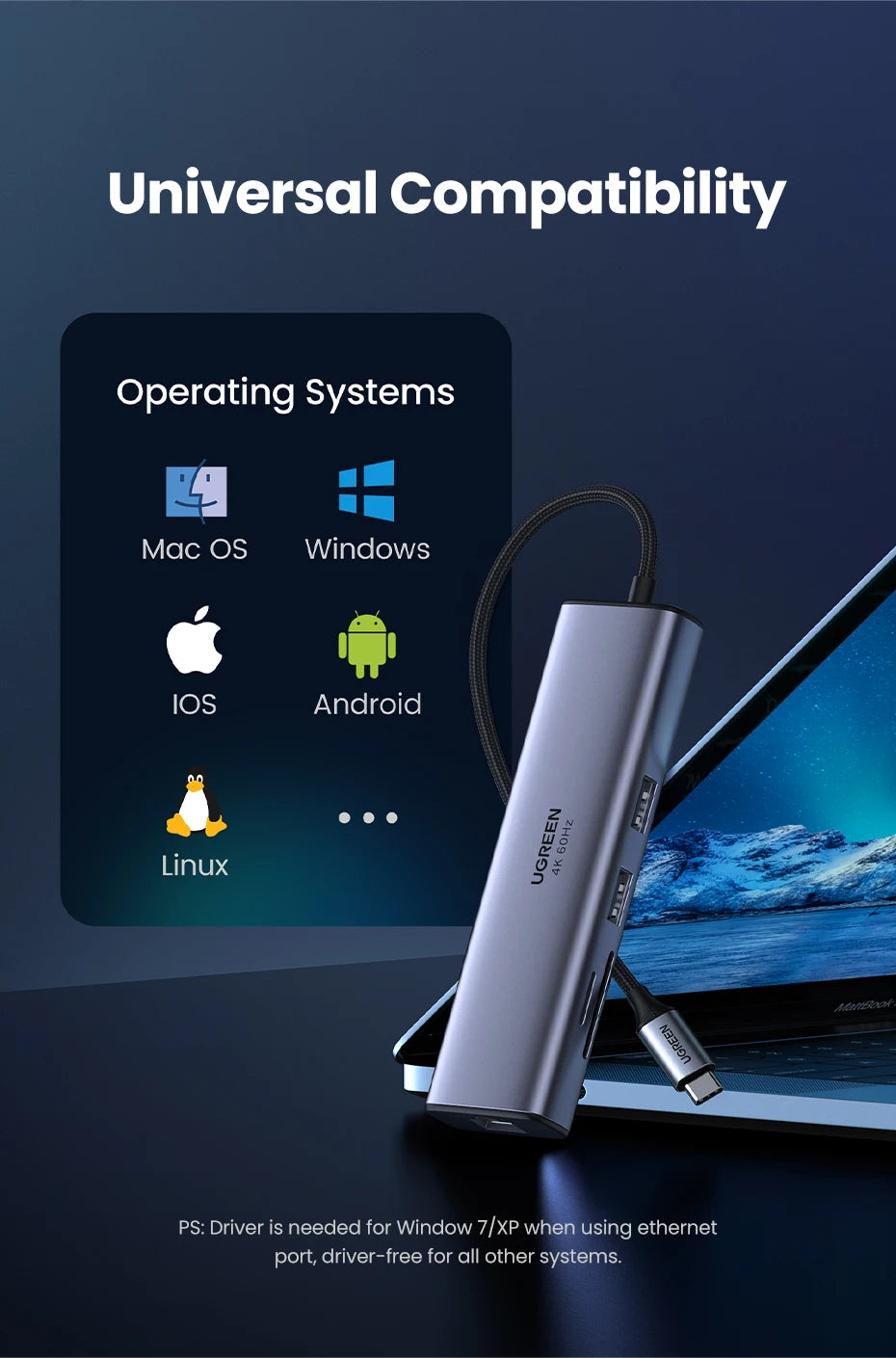 UGREEN 7-in-1 USB-C Hub — 4K60Hz HDMI, SD/TF Card Reader for Laptop & MacBook