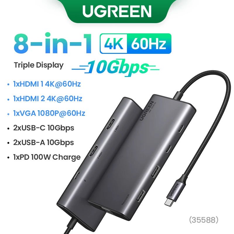 UGREEN Triple Display USB-C Hub, 8-in-1, 4K HDMI, 10Gbps