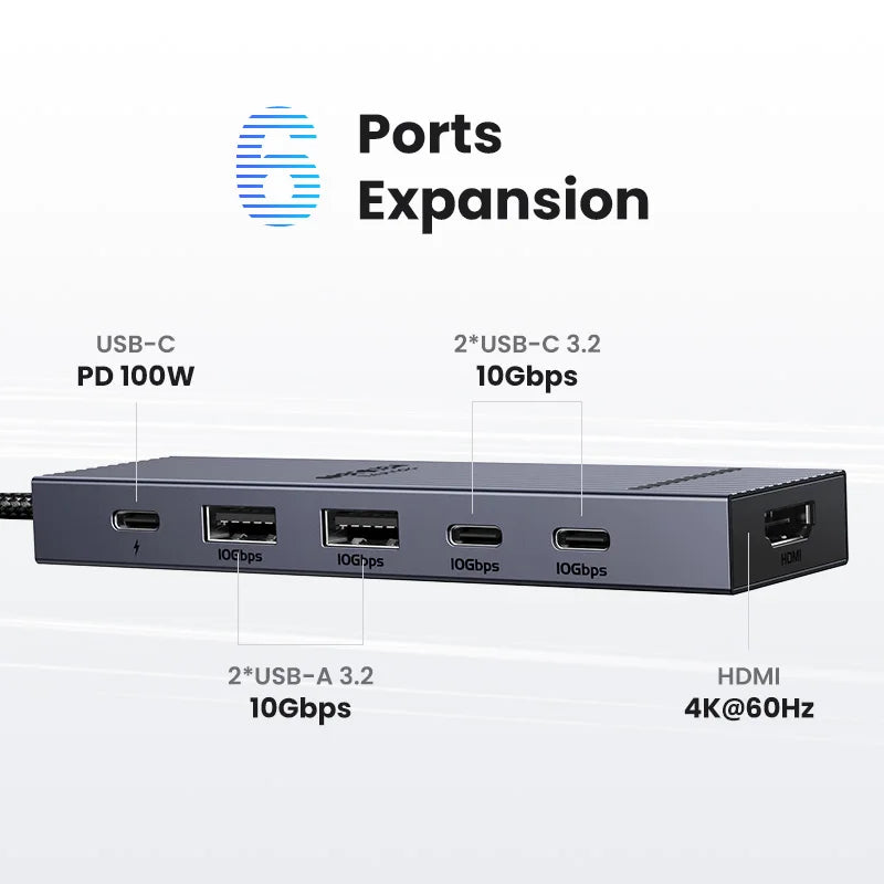 UGREEN USB-C Hub, 10Gbps, 4K60Hz HDMI, 100W PD