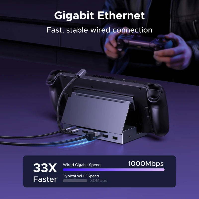 UGREEN USB-C Docking Station for Steam Deck, 6-in-1, 4K120Hz