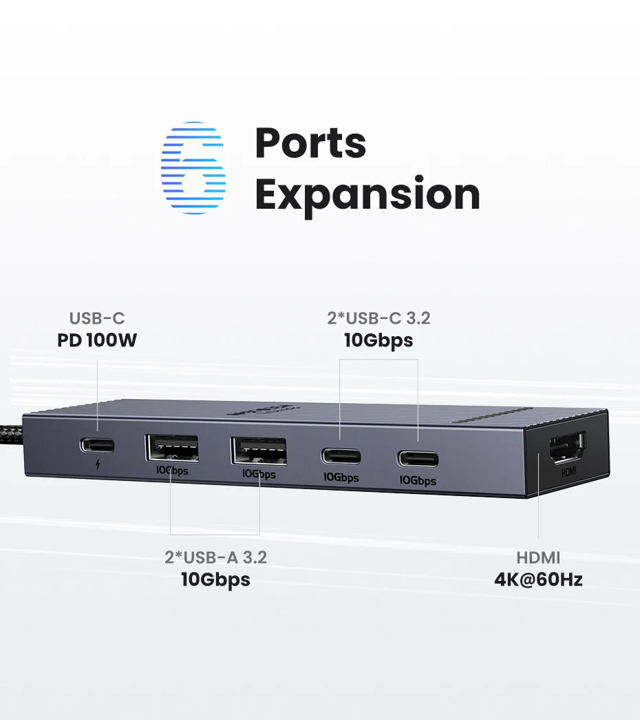 UGREEN USB-C Hub, 10Gbps, 4K60Hz HDMI, 100W PD