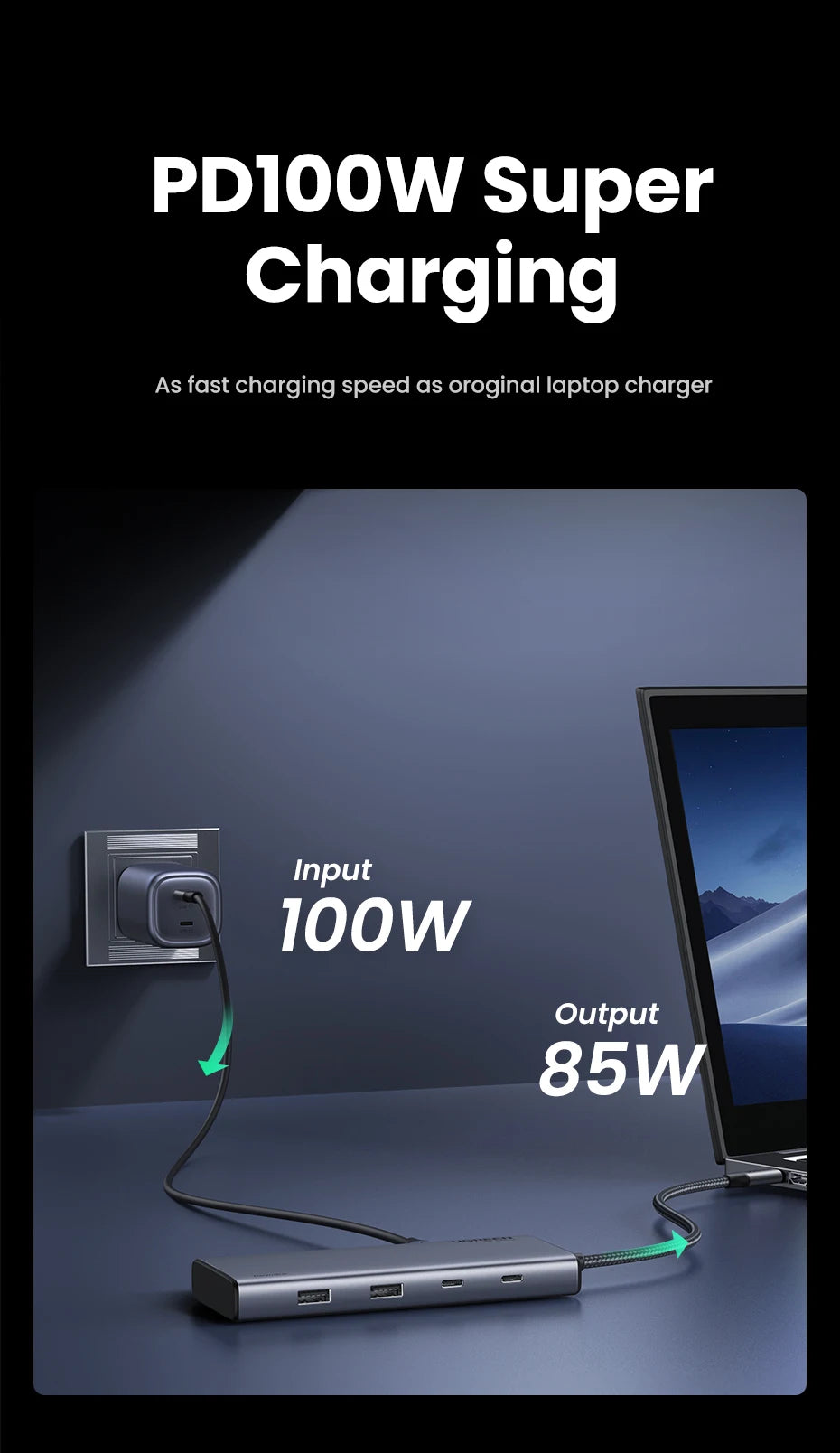 UGREEN Triple Display USB-C Hub, 8-in-1, 4K HDMI, 10Gbps