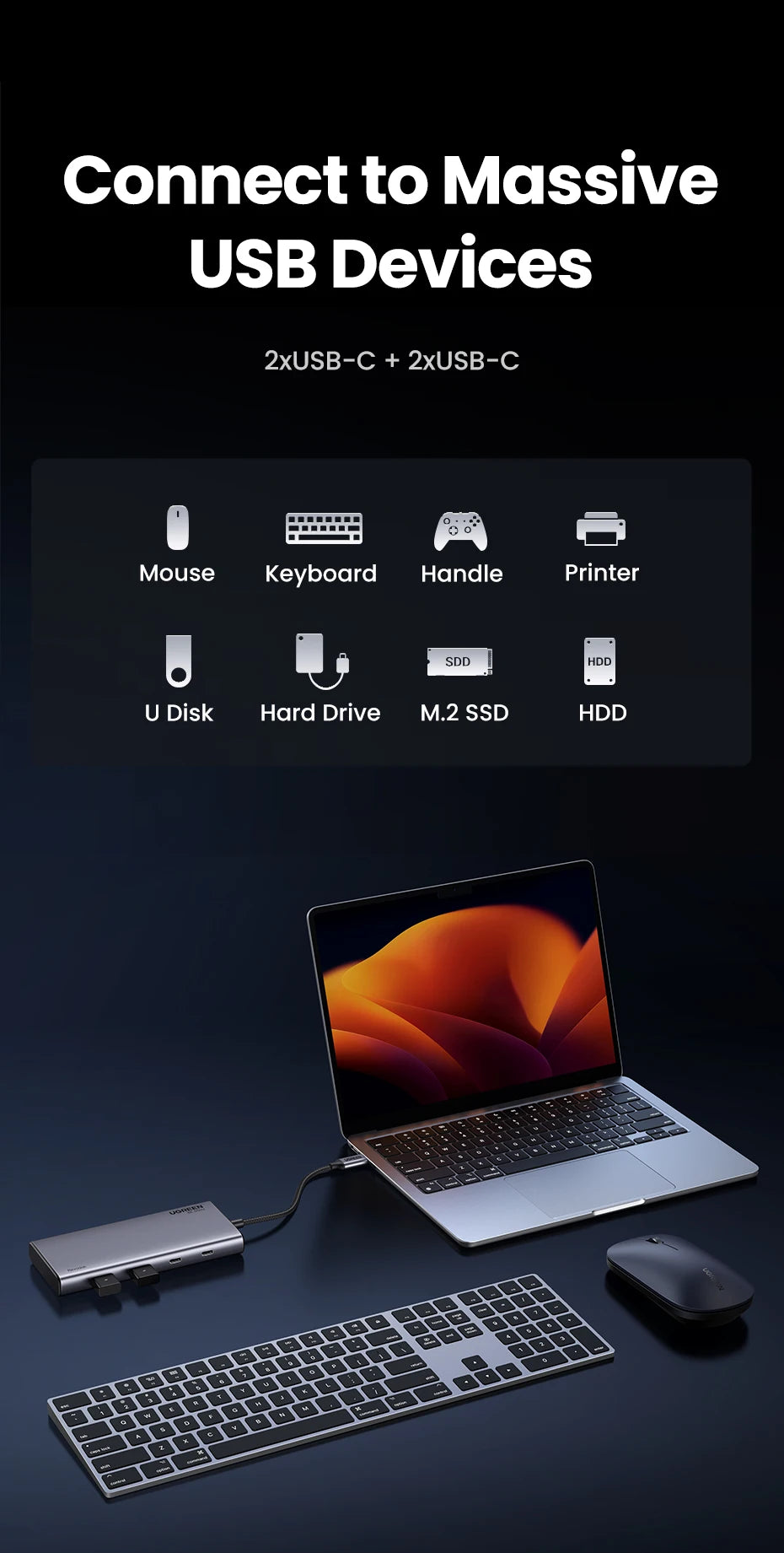 UGREEN Triple Display USB-C Hub, 8-in-1, 4K HDMI, 10Gbps