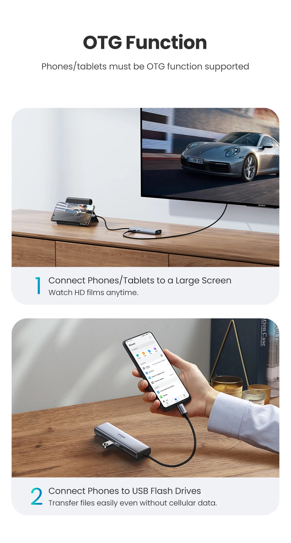UGREEN 7-in-1 USB-C Hub — 4K60Hz HDMI, SD/TF Card Reader for Laptop & MacBook