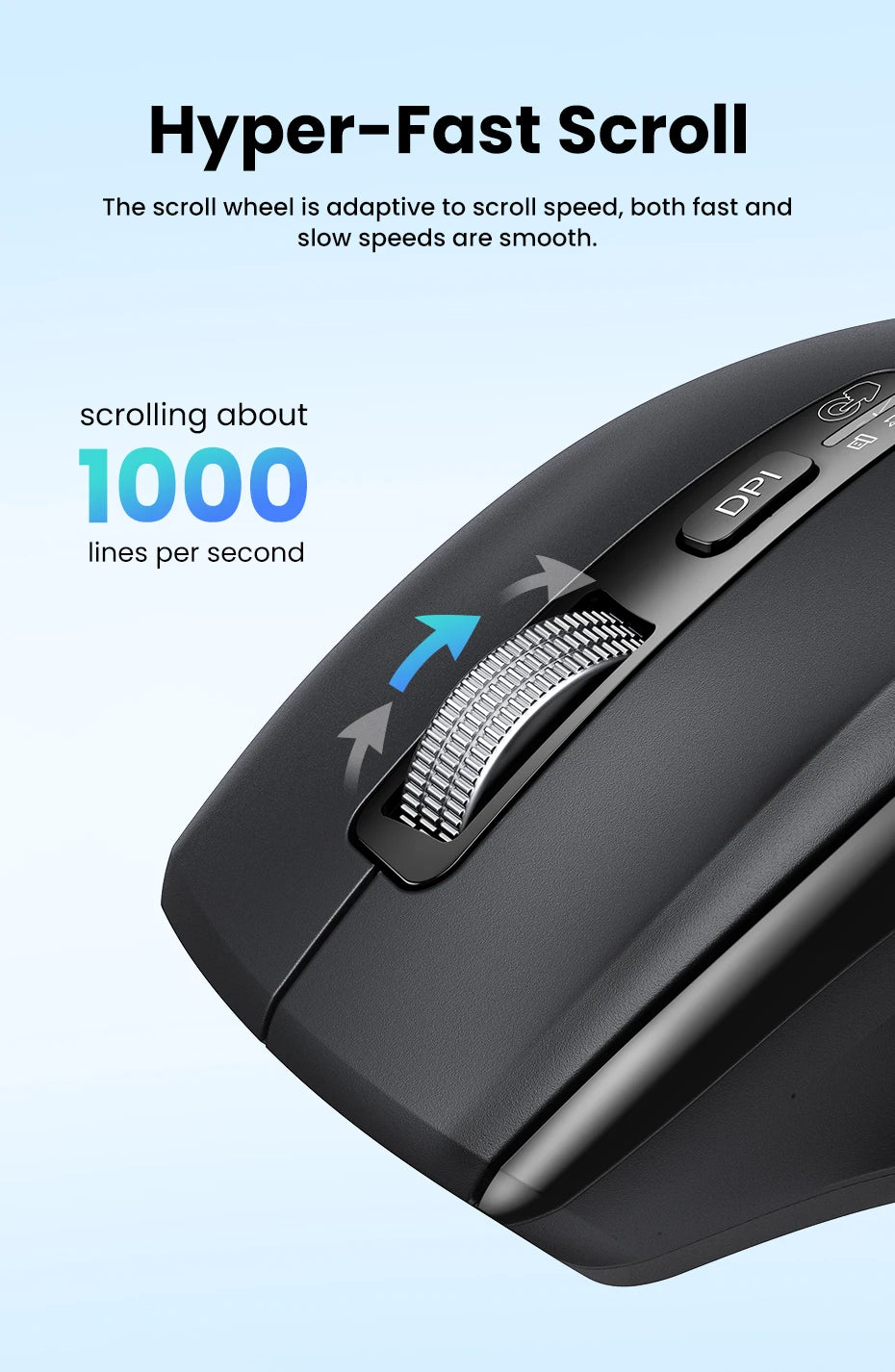 UGREEN Wireless Mouse, Hyper-Fast Scroll, 5000 DPI