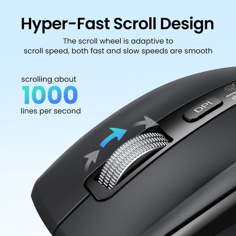 UGREEN Wireless Mouse, Hyper-Fast Scroll, 5000 DPI