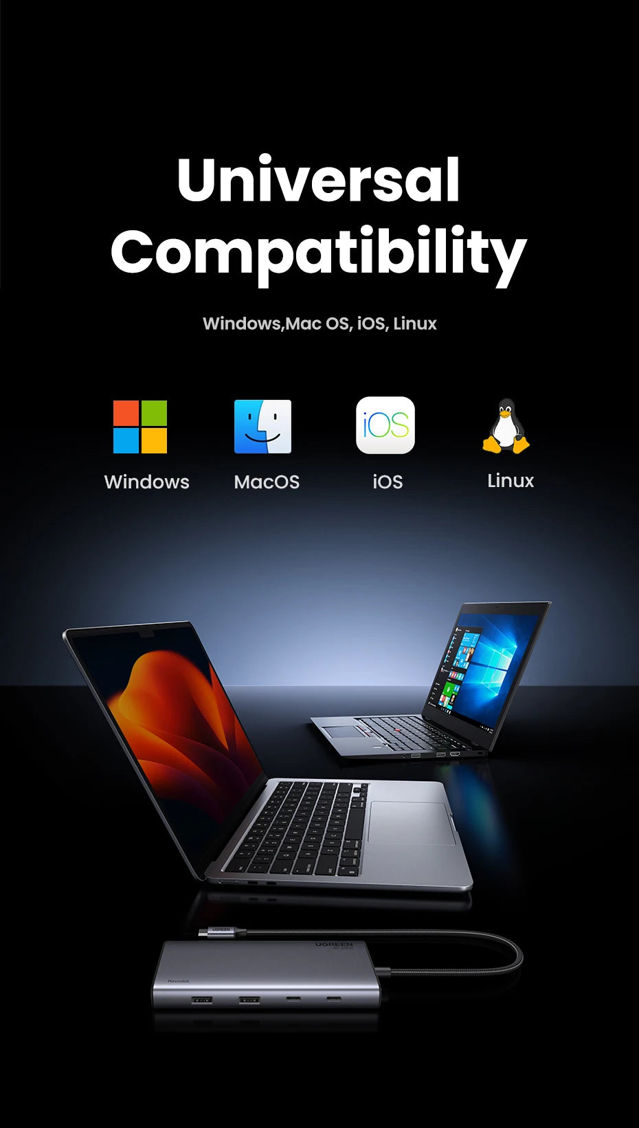 UGREEN Triple Display USB-C Hub, 8-in-1, 4K HDMI, 10Gbps