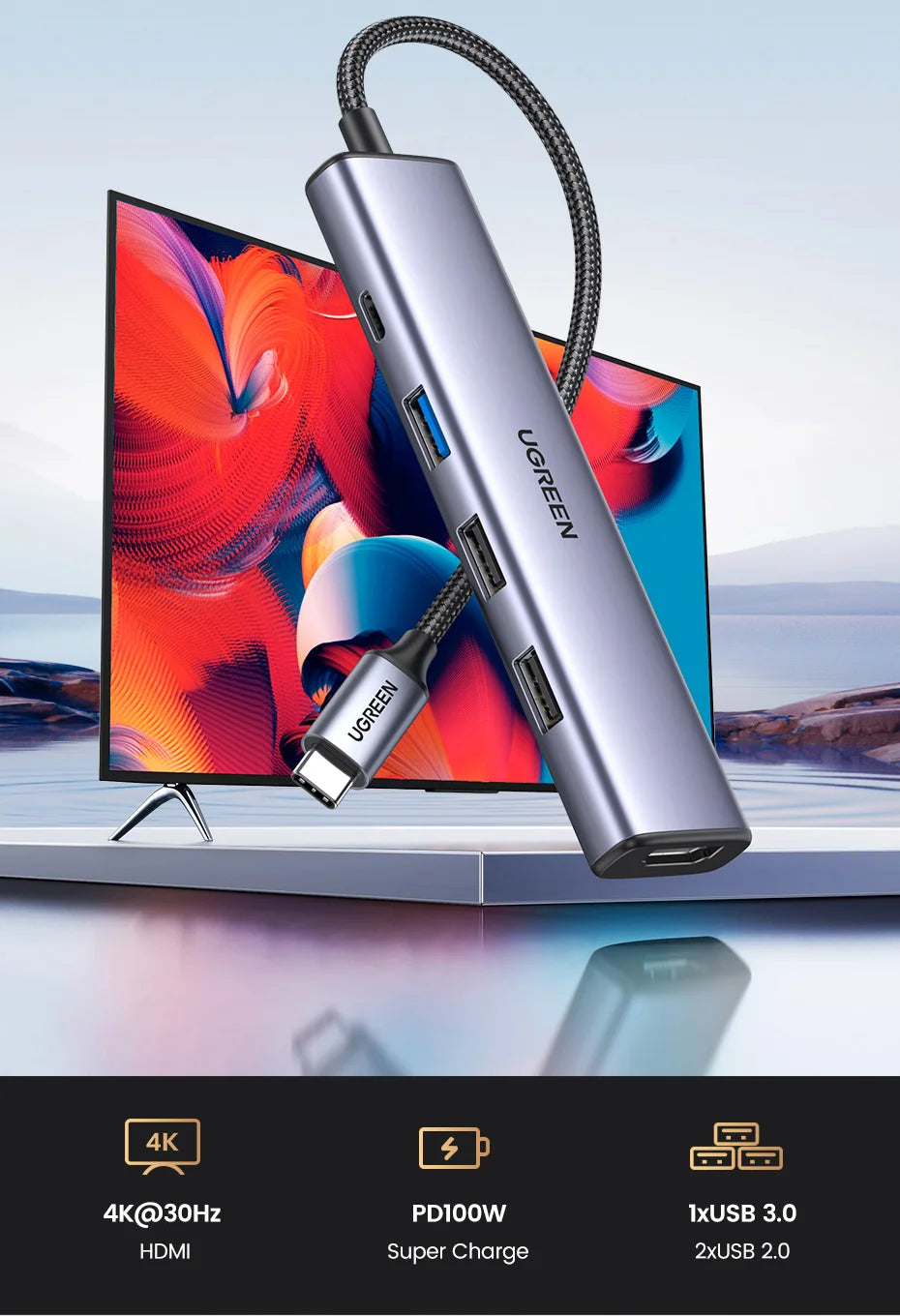 UGREEN 5-in-1 USB-C Hub, 4K HDMI, 100W PD