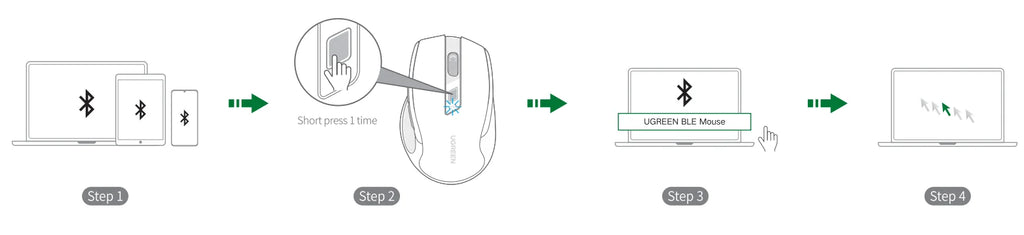 UGREEN Wireless Mouse, Bluetooth 5.0, 4000 DPI, Ergonomic