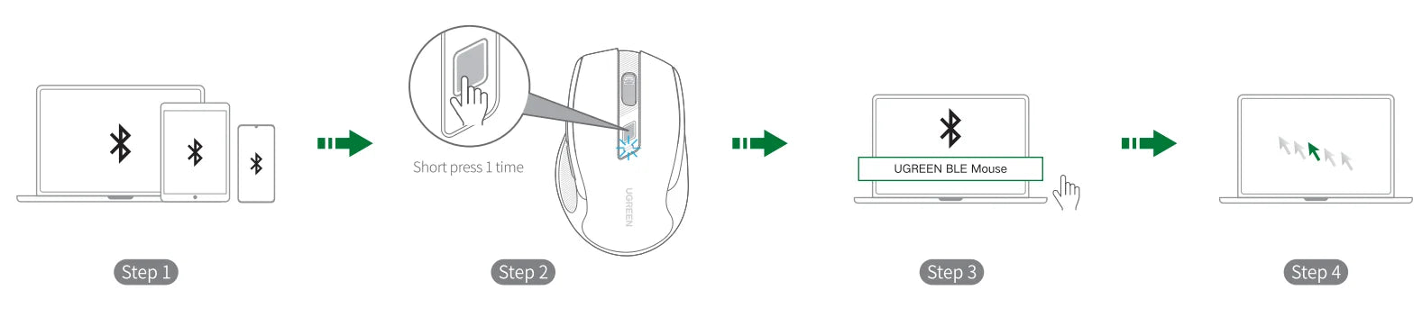 UGREEN Wireless Mouse, Bluetooth 5.0, 4000 DPI, Ergonomic