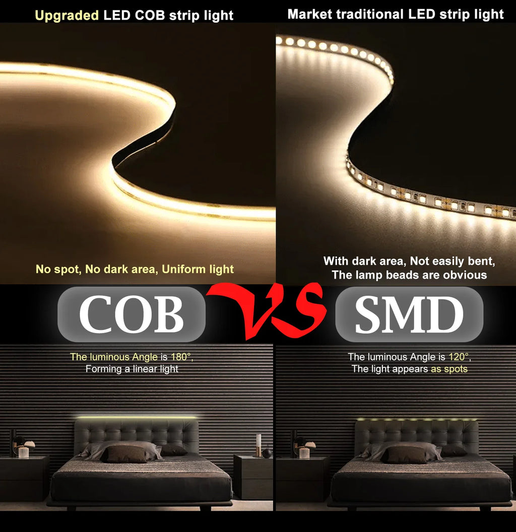 50ft COB LED Strip Lights with Remote