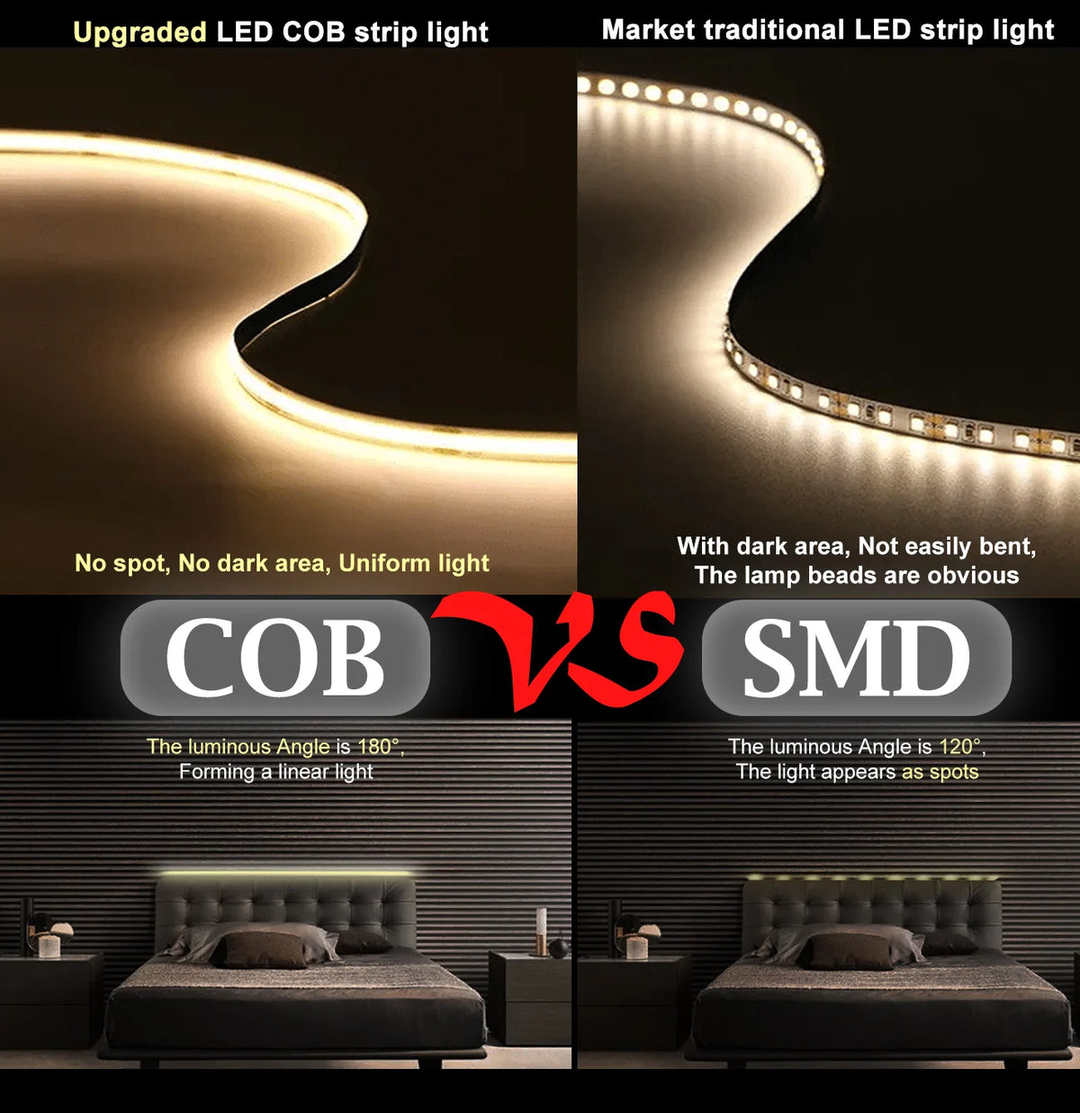 50ft COB LED Strip Lights with Remote