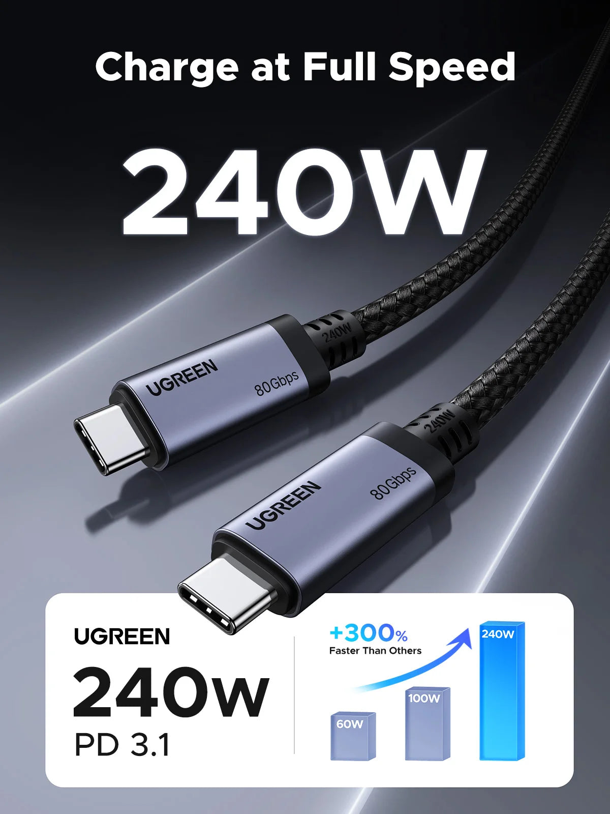 UGREEN 240W USB-C Charging Cable, USB4, 80Gbps
