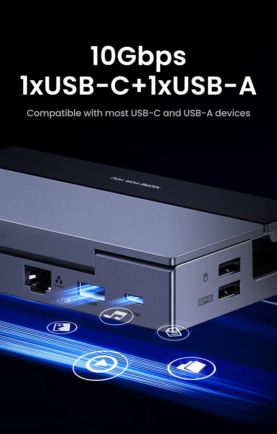 UGREEN USB-C Docking Station for Steam Deck, 4K60Hz HDMI, RJ45