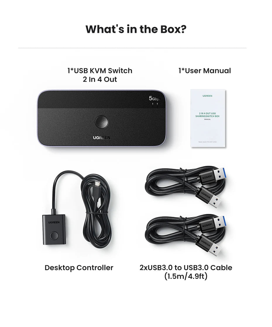 UGREEN USB Switch, USB 3.0, 2-PC Sharing