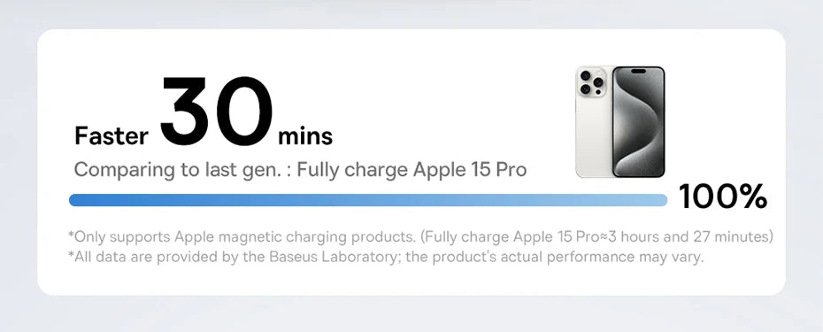 Baseus 2-in-1 Magnetic Charging Dock