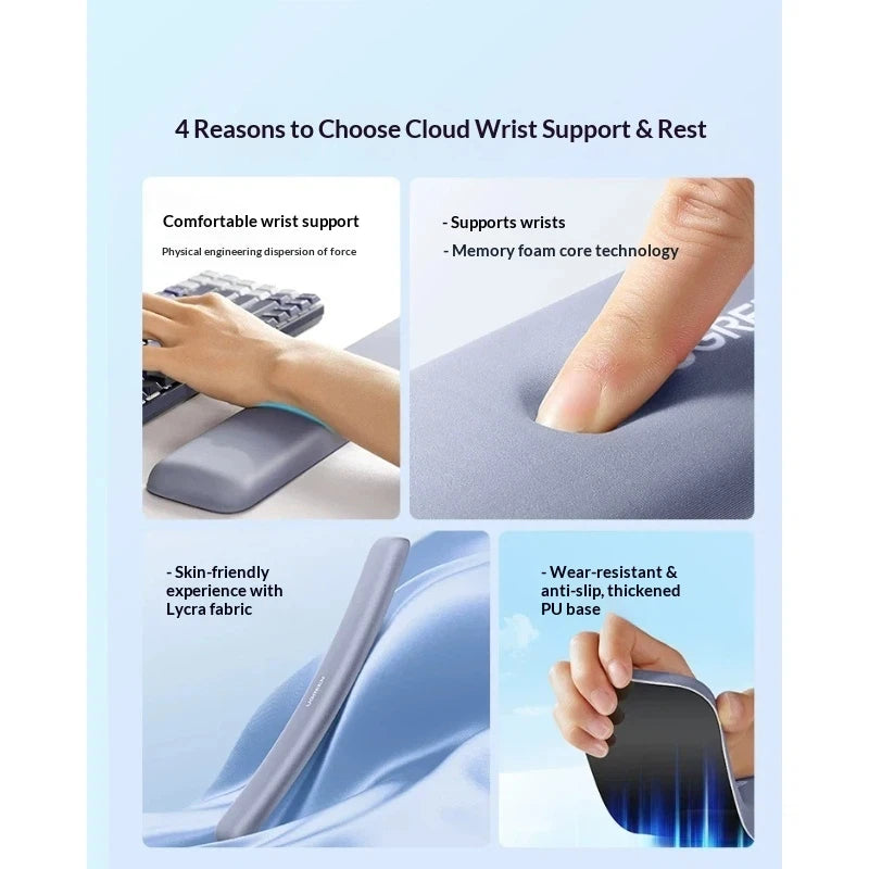 UGREEN Keyboard Wrist Rest, Memory Foam