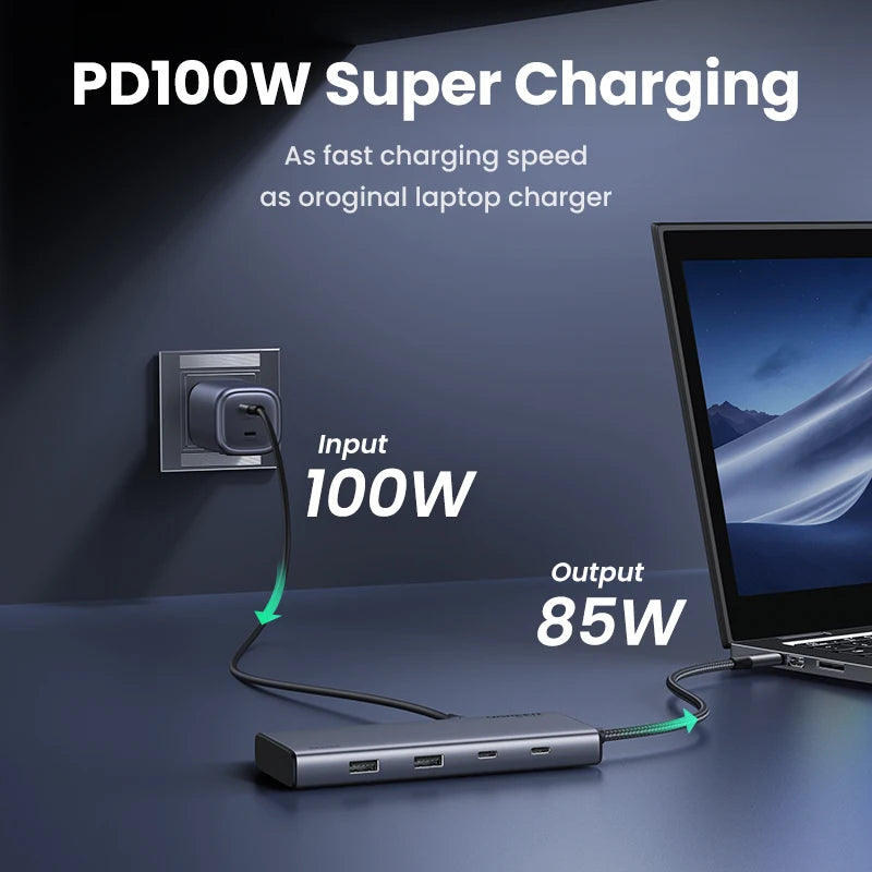 UGREEN Triple Display USB-C Hub, 8-in-1, 4K HDMI, 10Gbps
