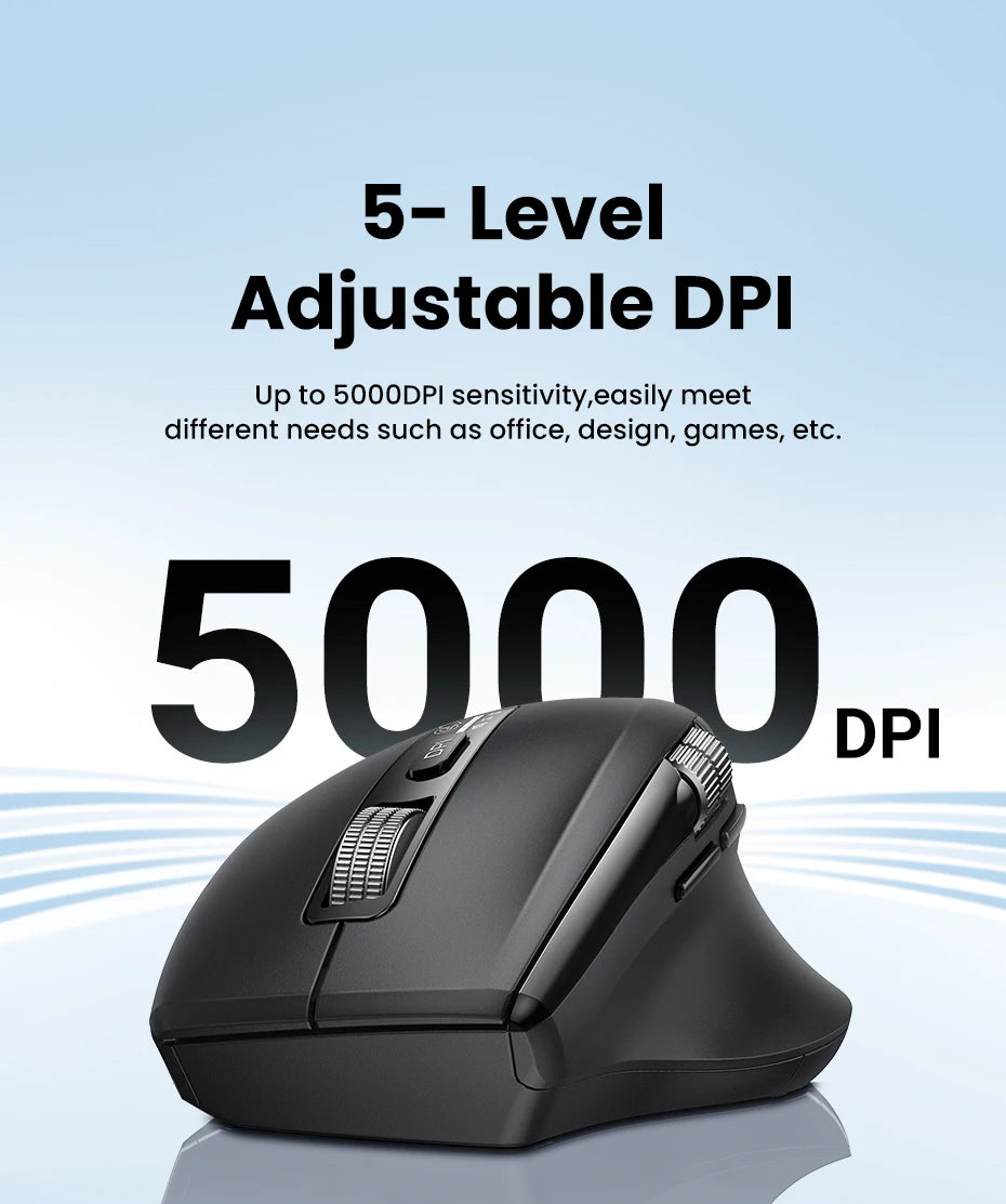 UGREEN Wireless Mouse, Hyper-Fast Scroll, 5000 DPI