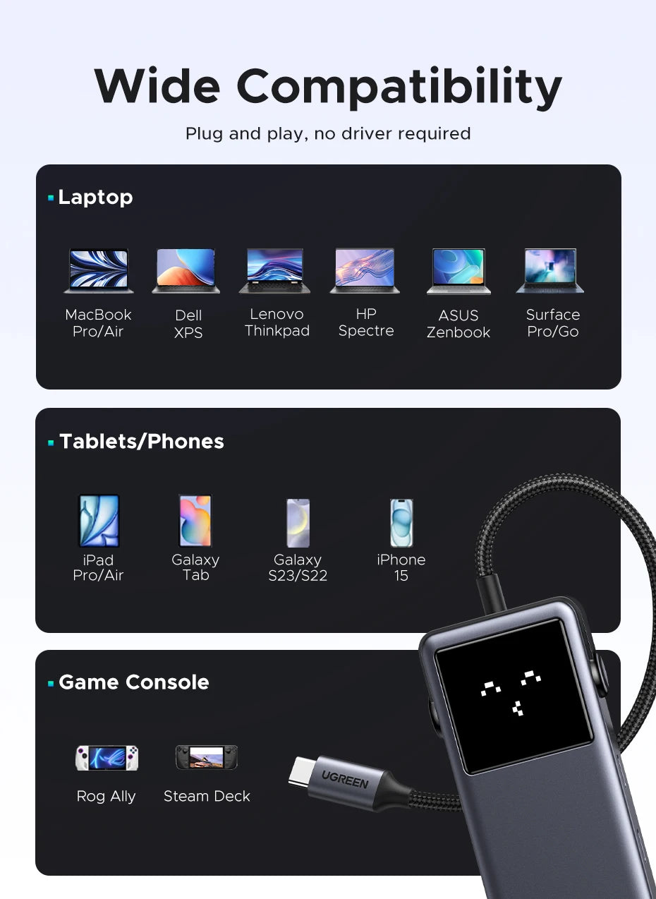 UGREEN Uno USB-C Hub, 6-in-1, 4K60Hz, 100W PD
