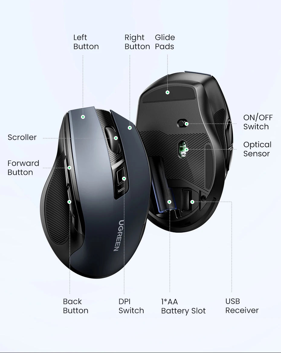 UGREEN Wireless Mouse, Bluetooth 5.0, 4000 DPI, Ergonomic
