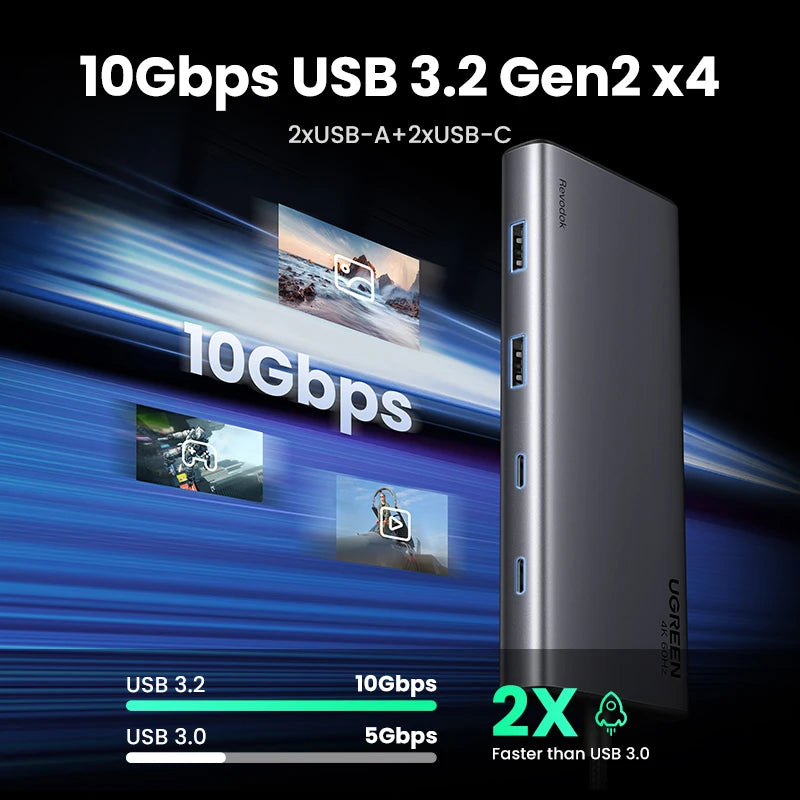 UGREEN Triple Display USB-C Hub, 8-in-1, 4K HDMI, 10Gbps