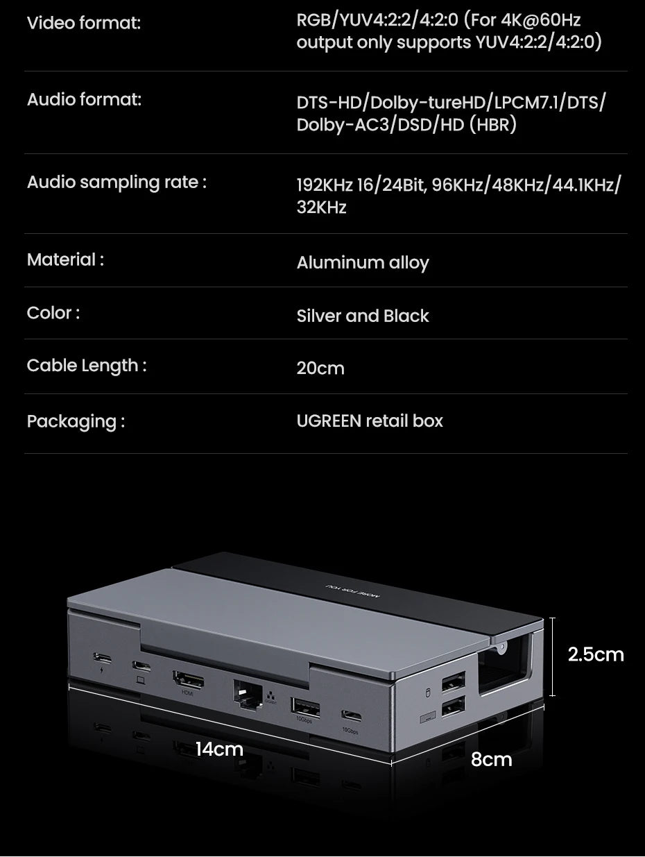 UGREEN USB-C Docking Station for Steam Deck, 4K60Hz HDMI, RJ45