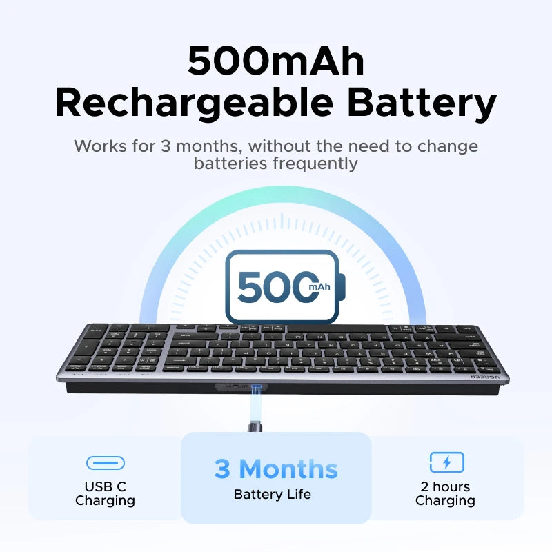 UGREEN Wireless Keyboard, Bluetooth 5.0 & 2.4G, 99-Key