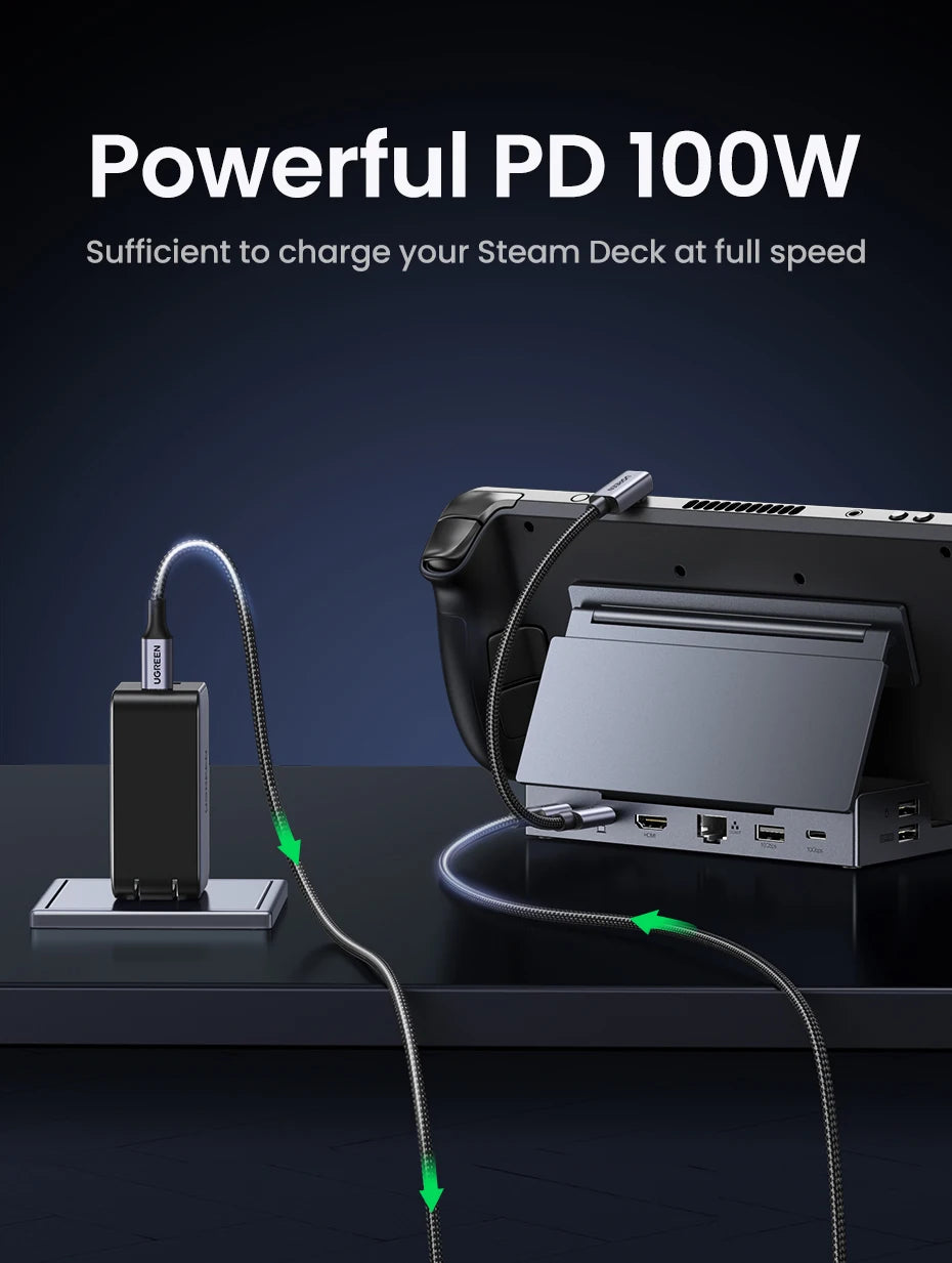 UGREEN USB-C Docking Station for Steam Deck, 4K60Hz HDMI, RJ45