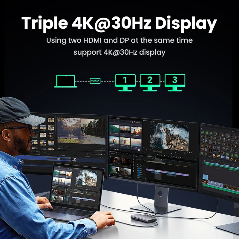 UGREEN Triple Display USB-C Hub, 8-in-1, 4K HDMI, 10Gbps