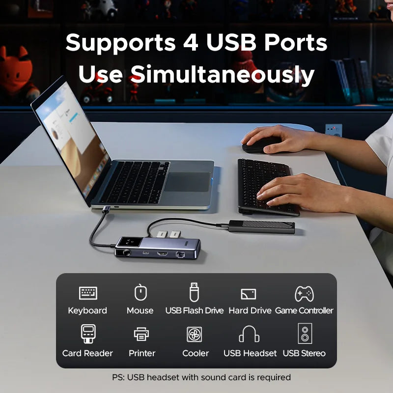 UGREEN 7-in-1 USB-C Hub, 4K60Hz HDMI, USB 3.0, RJ45