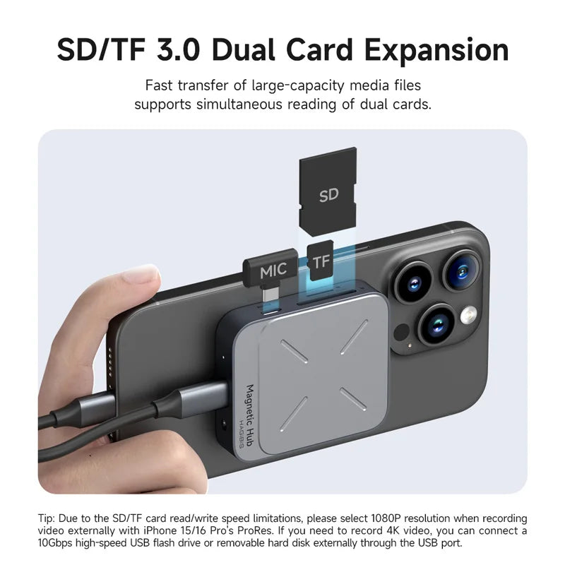 Hagibis Magnetic 7-in-1 USB-C Hub with 4K HDMI, 100W PD